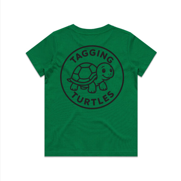 Tagging Turtles Tag Team Thumbnail