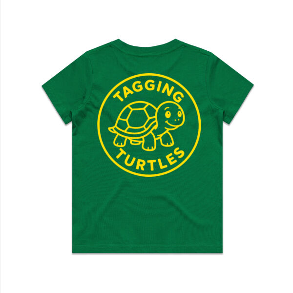 Tagging Turtles Tag Team 2 Thumbnail