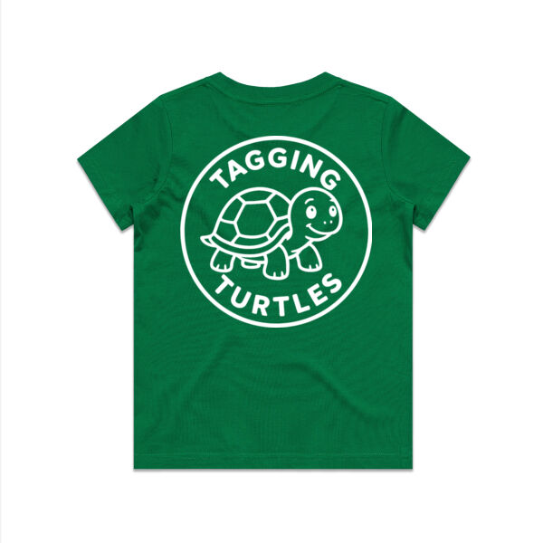Tagging Turtles Tag Team 3 Thumbnail